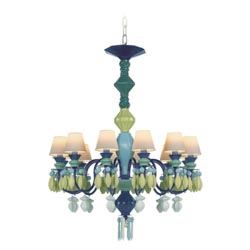 Bdn -chand12l -verde(ce/uk)