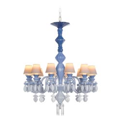 Bdn -chand12l -azul (ce/uk)