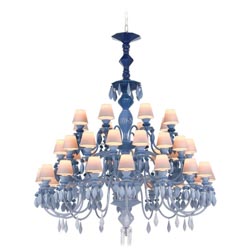 Bdn -chand40l -azul (ce/uk)