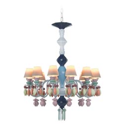 Bdn -chand12l -multic (ce/uk)