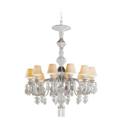 Bdn -chand 12l -plata (ce/uk)