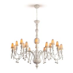 I&s-chand16l(pl)(blanco)(ce/uk)