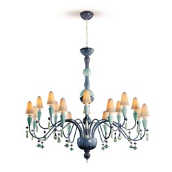 I&s-chand16l(pl)(ocano)(ce/uk)