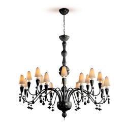 I&s-chand16l(pl)(negro absol)(ce/uk)